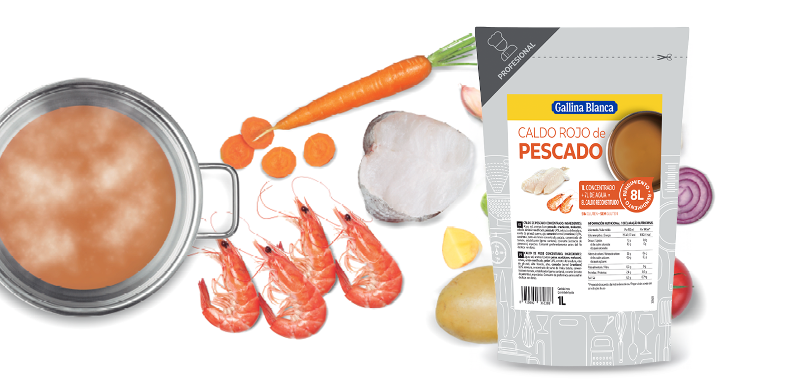 Composición de caldos