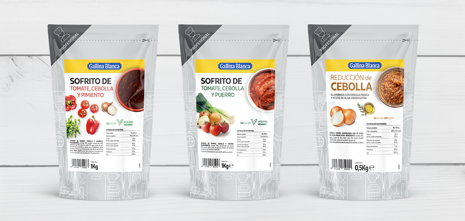 composición sofritos